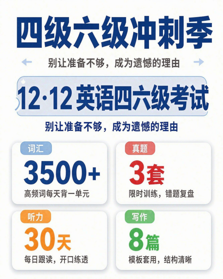 四六级报名照片审核避坑指南（2026最新版）